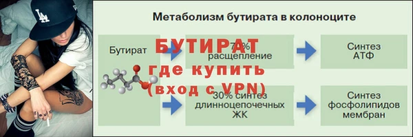 марки lsd Горнозаводск